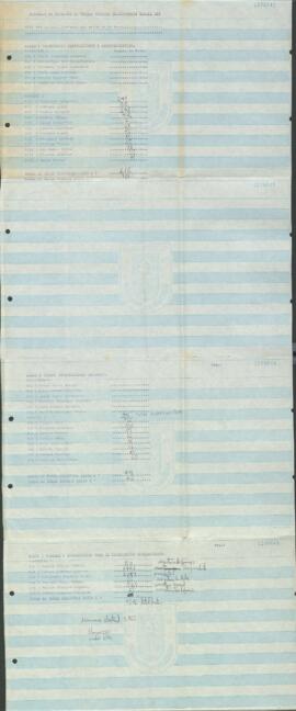 Planilla de recuento de votos. Proceso eleccionario FEC 87
